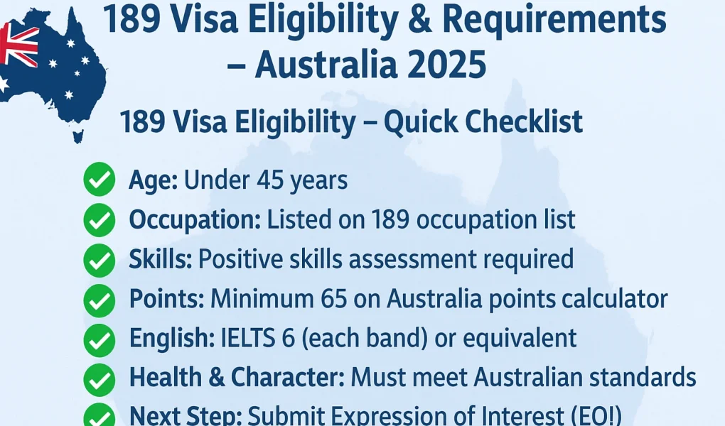 189 Visa Eligibility and Requirements 189 Visa Eligibility and Requirements